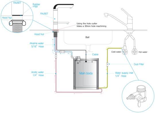 undersink water ionizer ud-1000