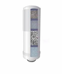 Replacement filter for Kyk Genesis Platinum KYK 25000