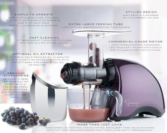Sana juicer EUJ-707 features