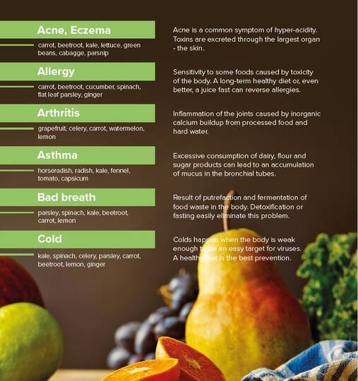 recipe book health